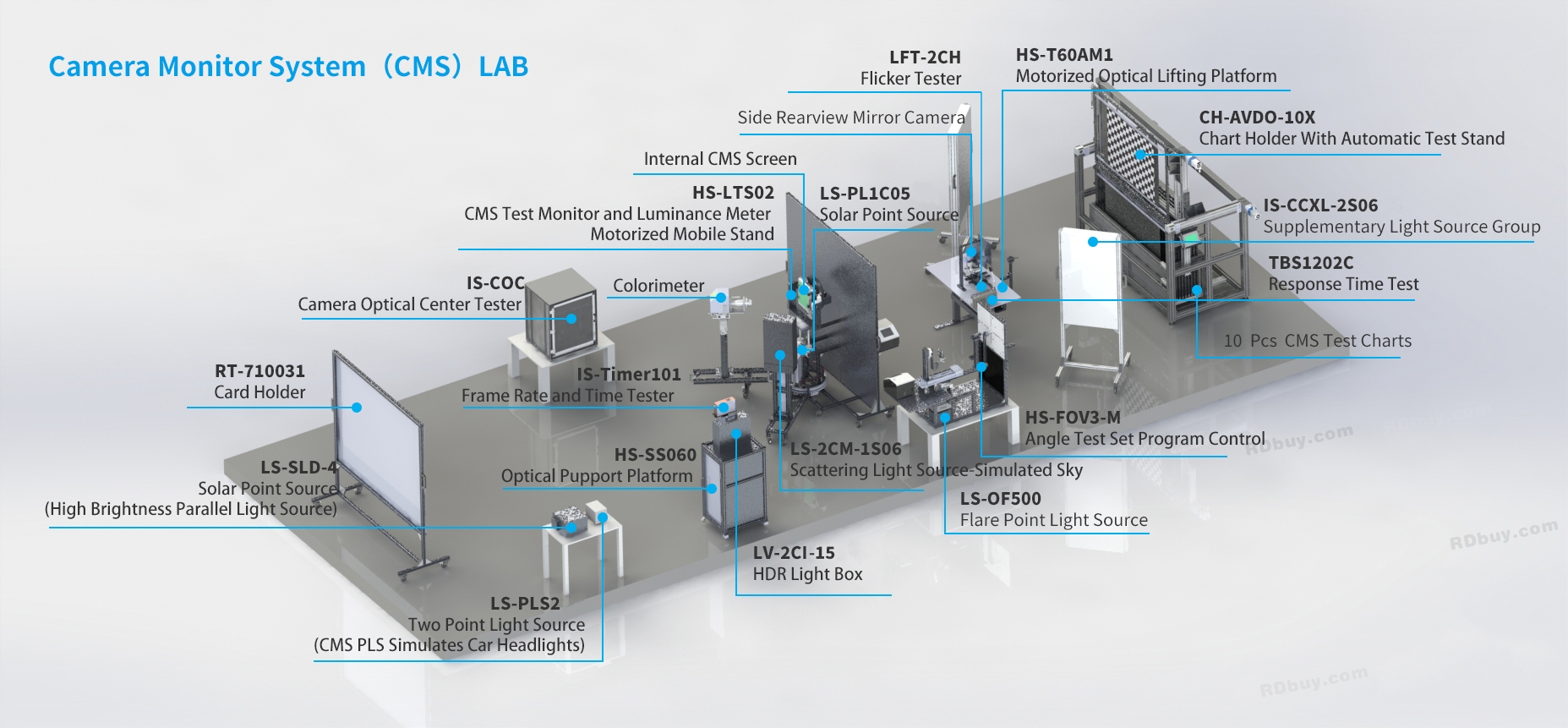 详情页lab.jpg